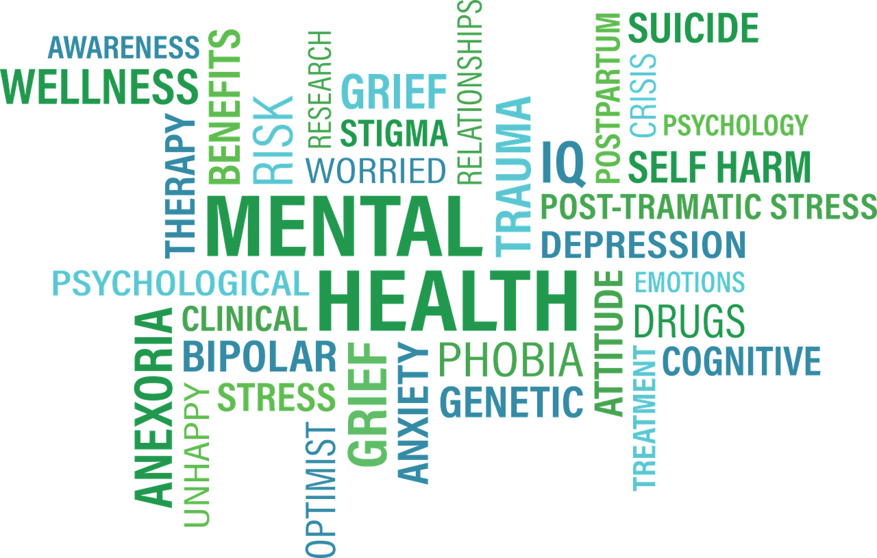 Mental-health-word-collage