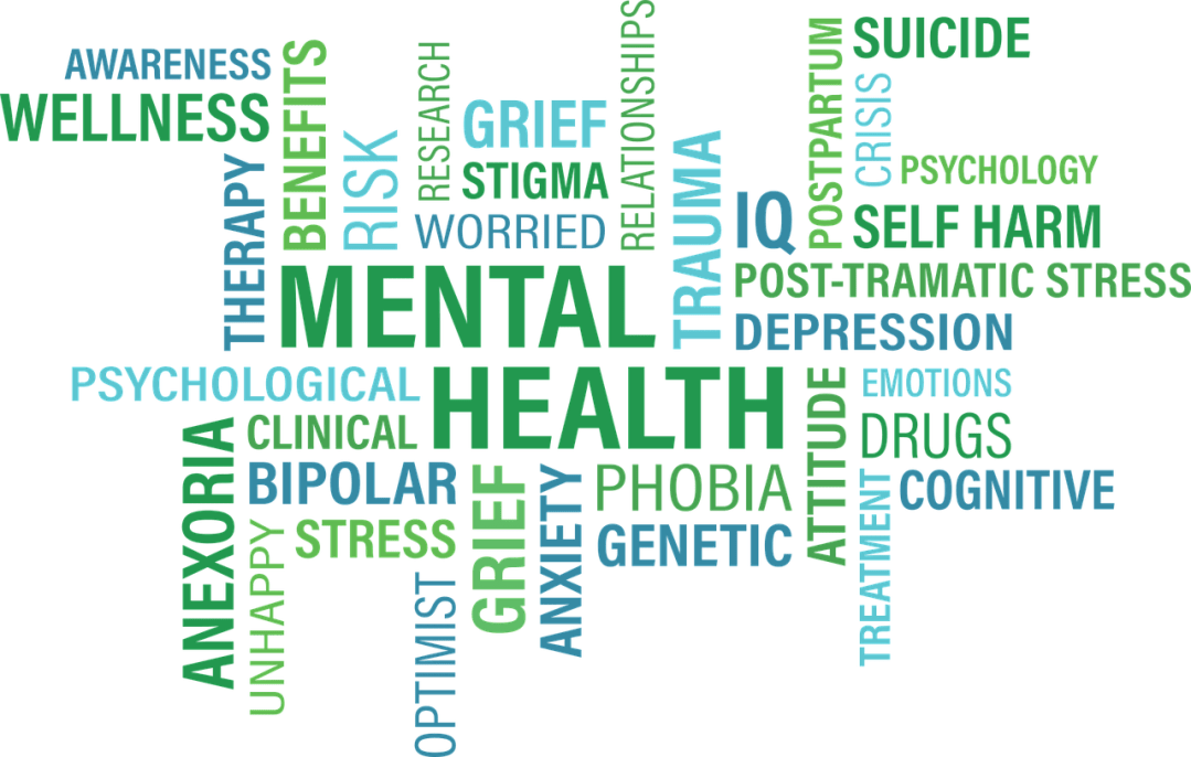 Mental-health-word-collage