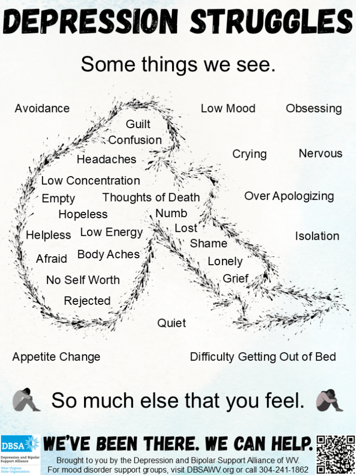 A poster by DBSA WV about Depression Struggles